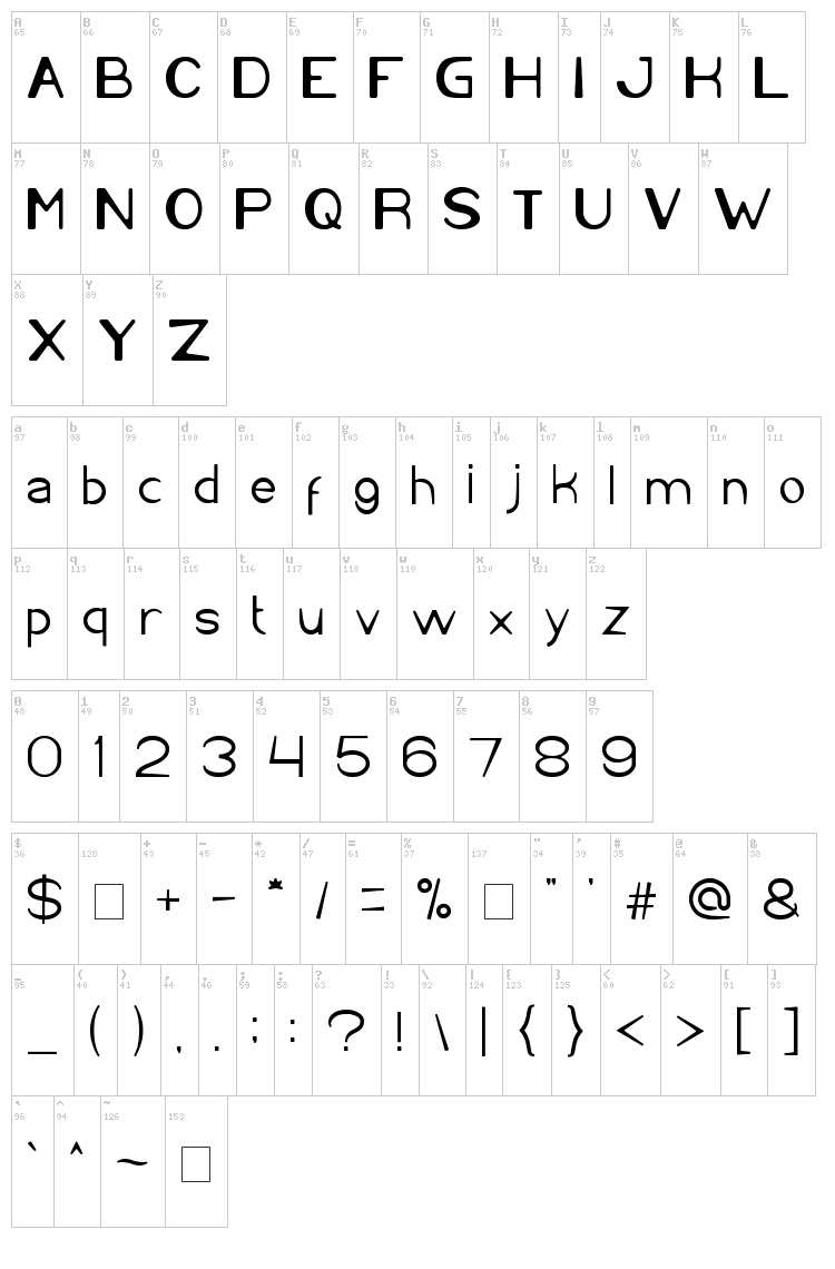 Cartoon Character font map